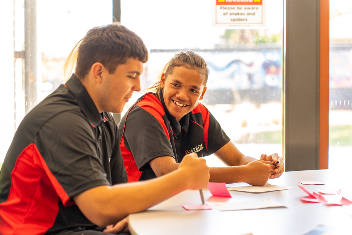 Supporting future leaders: delivering Invest in Yourself to Aboriginal students in Tamworth